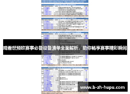观看世预欧赛事必备设备清单全面解析,助你畅享赛事精彩瞬间 观看世预欧赛事必备设备清单全面解析,助你畅享赛事精彩瞬间