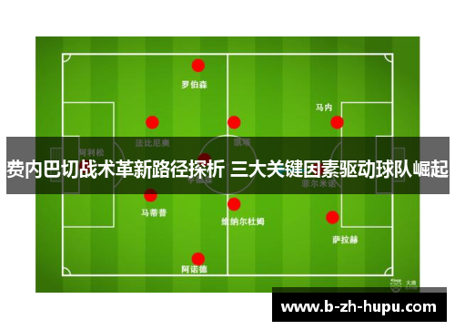费内巴切战术革新路径探析 三大关键因素驱动球队崛起 费内巴切战术革新路径探析 三大关键因素驱动球队崛起
