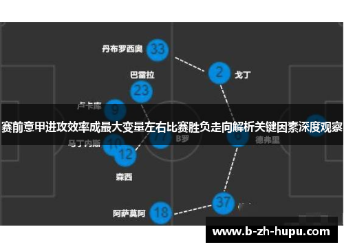 赛前意甲进攻效率成最大变量左右比赛胜负走向解析关键因素深度观察 赛前意甲进攻效率成最大变量左右比赛胜负走向解析关键因素深度观察
