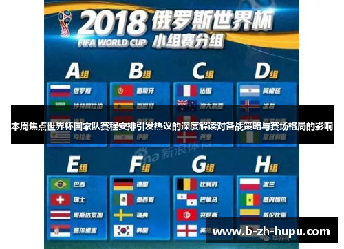 本周焦点世界杯国家队赛程安排引发热议的深度解读对备战策略与赛场格局的影响