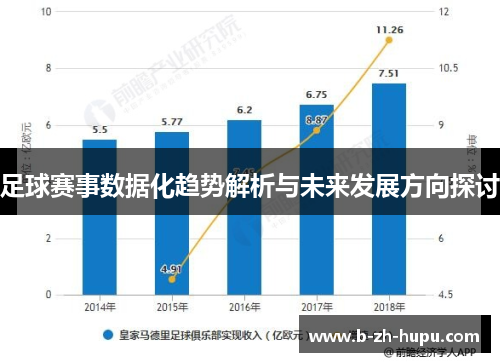 足球赛事数据化趋势解析与未来发展方向探讨
