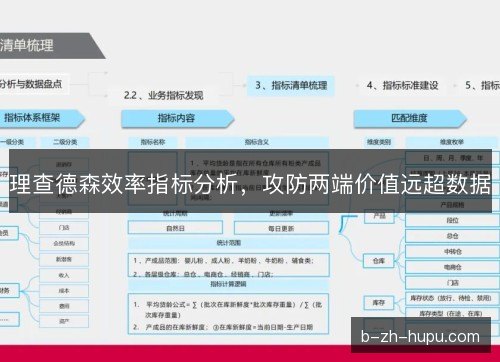 理查德森效率指标分析,攻防两端价值远超数据 理查德森效率指标分析,攻防两端价值远超数据